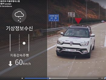 SsangYong ile geleceğin otonom sürüş teknolojisi