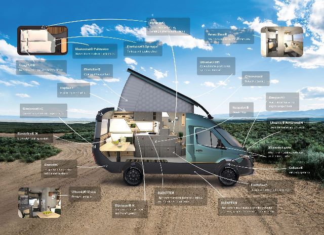 BASF’den geleceğin karavanı: VisionVenture